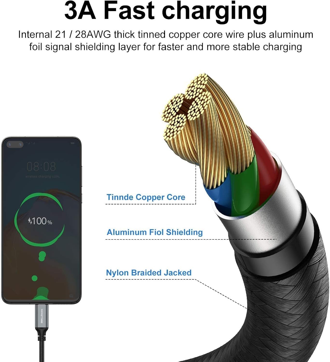 USB Type-C Cable 5Pack 6Ft Fast Charging 3A Quick Charger Cord, Type C to a Cable 6 Foot Compatible Samsung Galaxy S10 S9 S8 Plus, Braided Fast Charging Cable for Note 10 9 8, LG V50 V40 G8 G7(Grey)